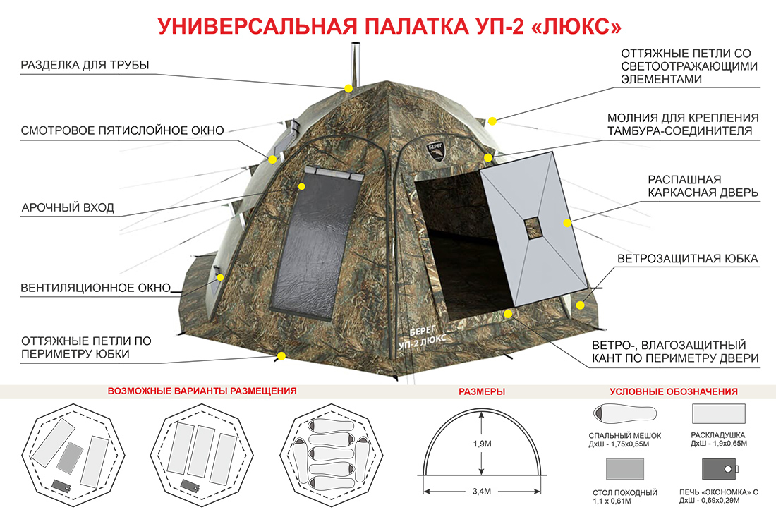 Походный складной стол от производителя пф берег